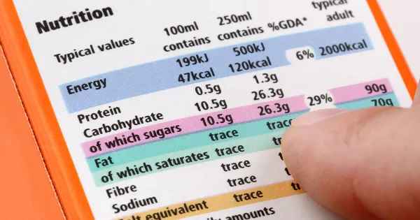 Azúcares ocultos en los alimentos cotidianos: ¿cuáles son preocupantes?